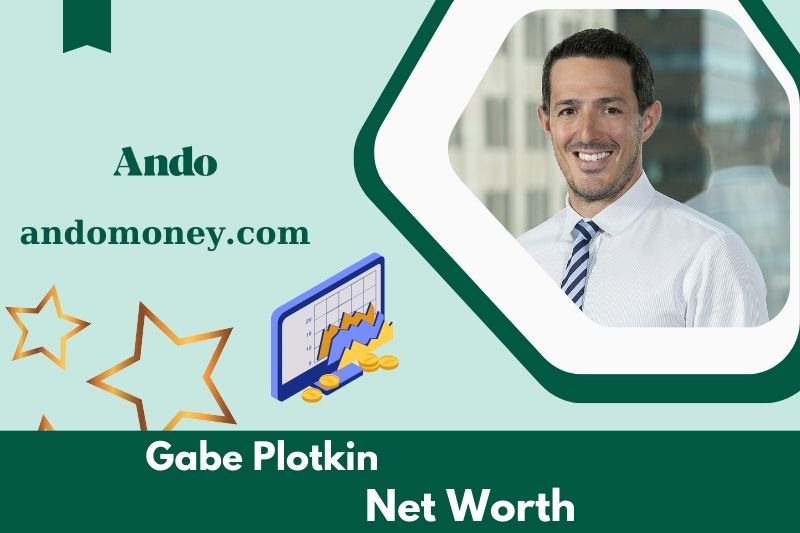 What is the net assets of Gabe Plotkin in 2025