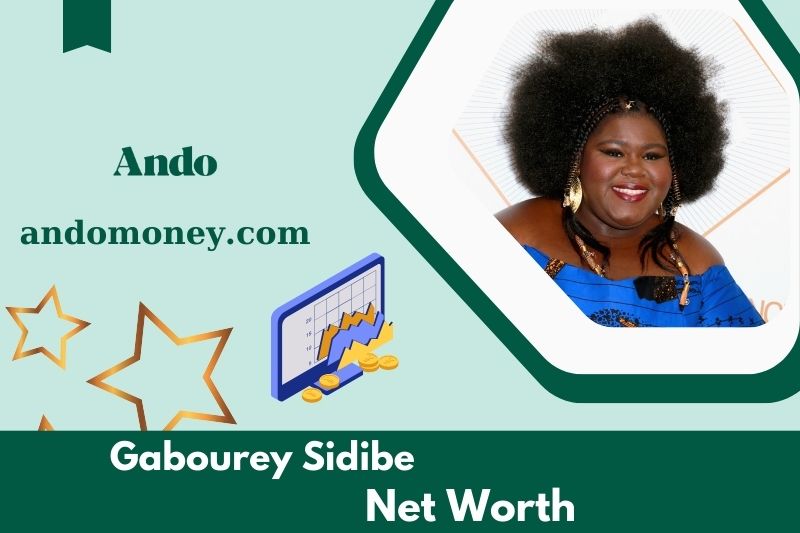 What is the net assets of Gabourey Sidibe in 2025