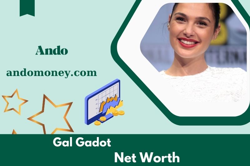 What is the net assets of Gal Gadot in 2025