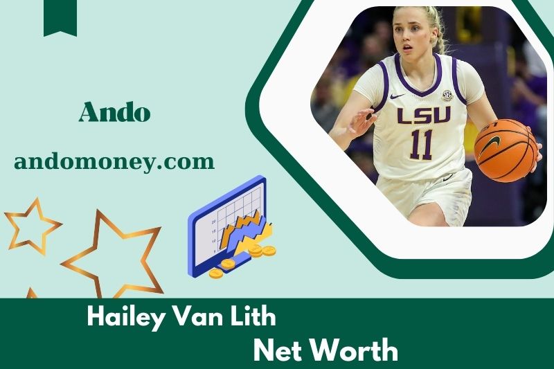 What is the net assets of Hailey van Lith in 2025