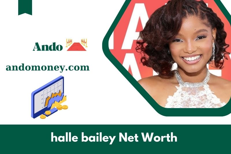 What is the net assets of Halle Bailey in 2025