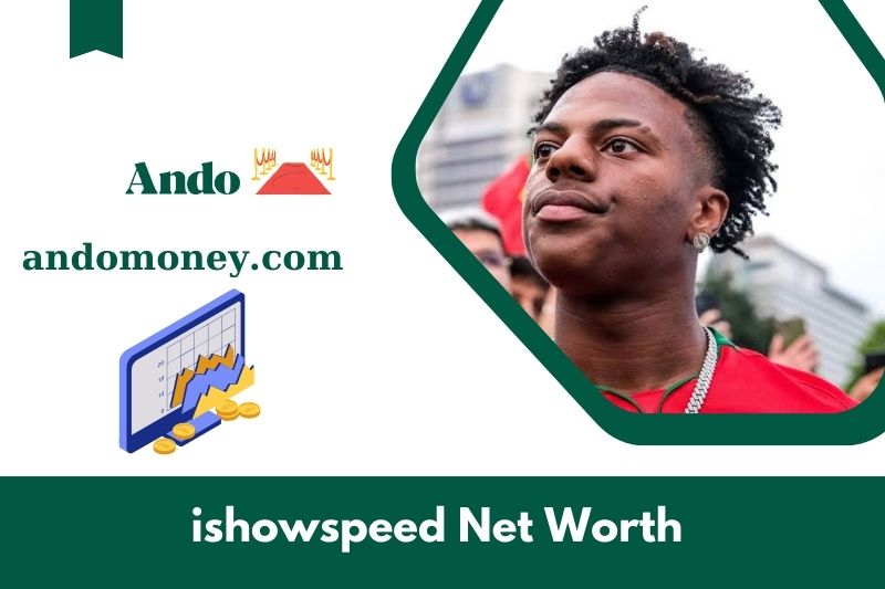 What is the net assets of Ishow speed in 2025