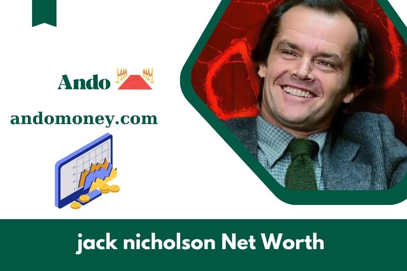 What is Jack Nicholson's net in 2025