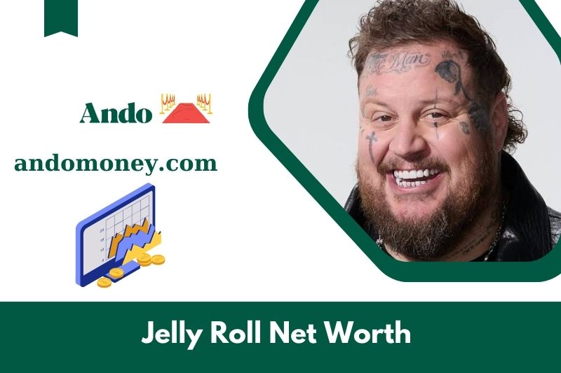 What is net assets of Jelly Roll in 2025