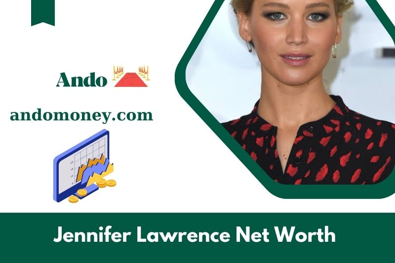 What is the net assets of Jennifer Lawrence in 2025