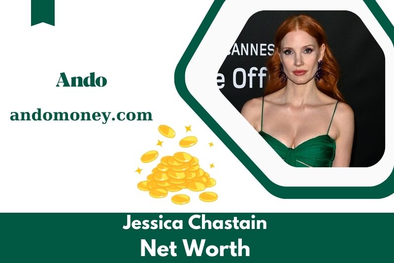 What is net assets of Jessica Chastain in 2025