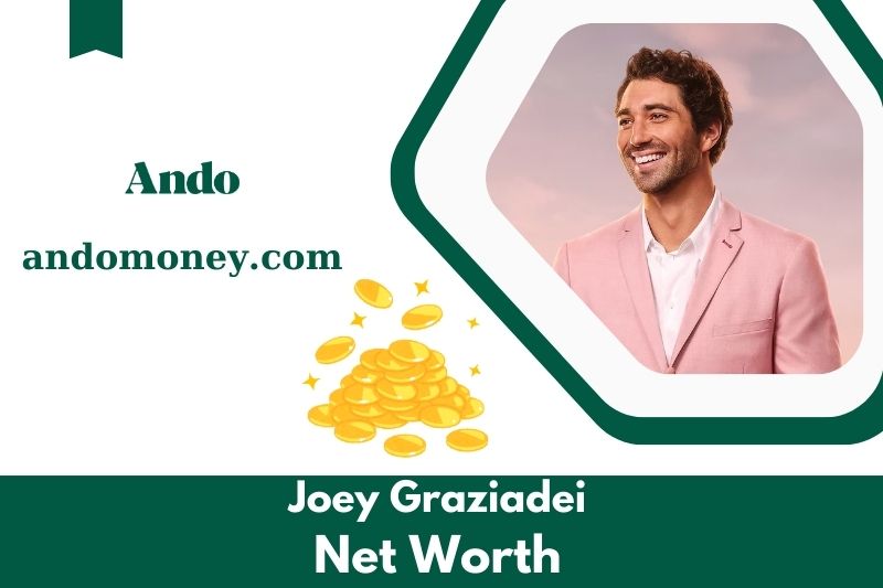 What is the net assets of Joey Graziadei in 2025