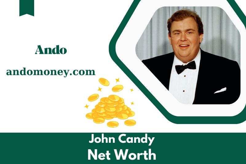 What is John Candy's net assets in 2025