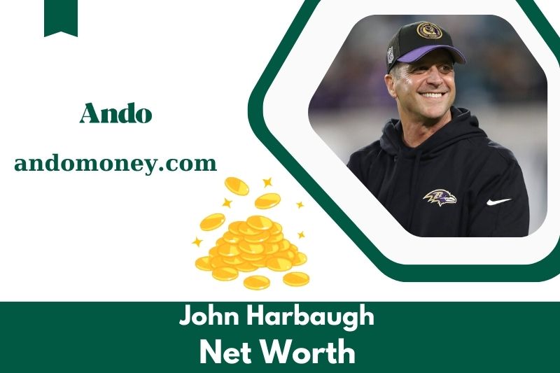 What is the net assets of John Harbaugh in 2025