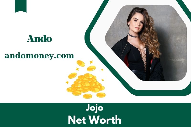 What is jojo's net assets in 2025