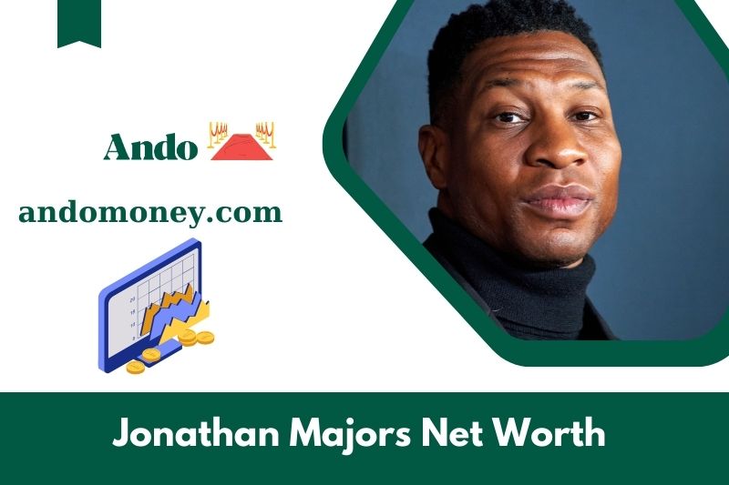 What is the net assets of Jonathan Majors in 2025