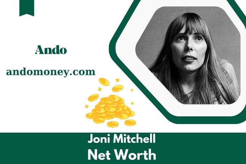 What is Netto -assets from Joni Mitchell in 2025