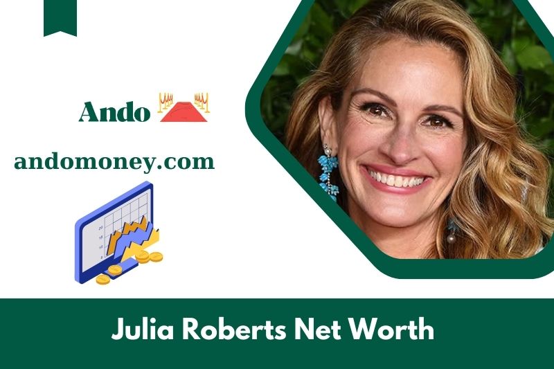 What is Julia Roberts' net assets in 2025