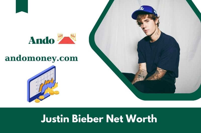 What is the net assets of Justin Bieber in 2025