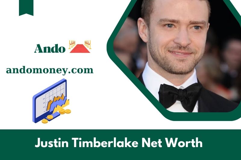 What is the net assets of Justin Timberlake in 2025