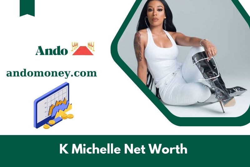 What is Kichelle's net assets in 2025