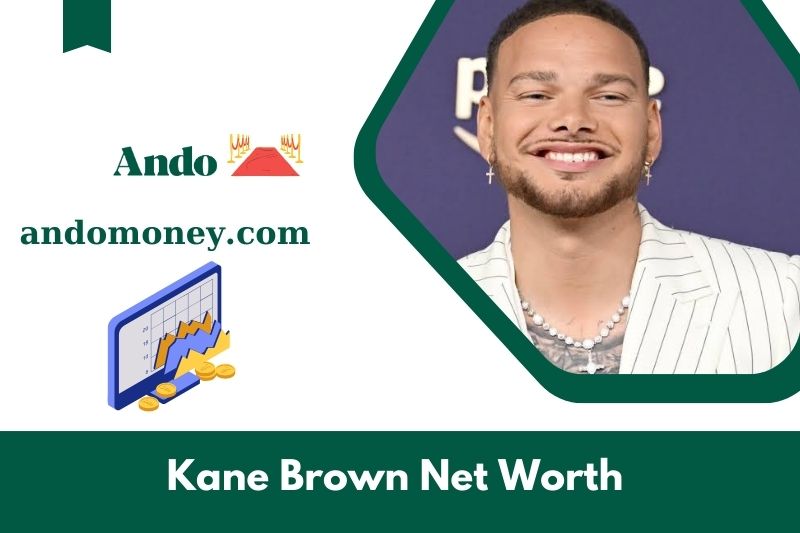 What is Kane Brown's net assets in 2025