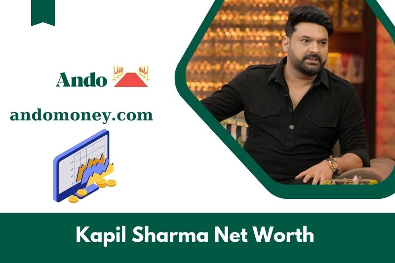 What is Kapil Sharma's net assets in 2025