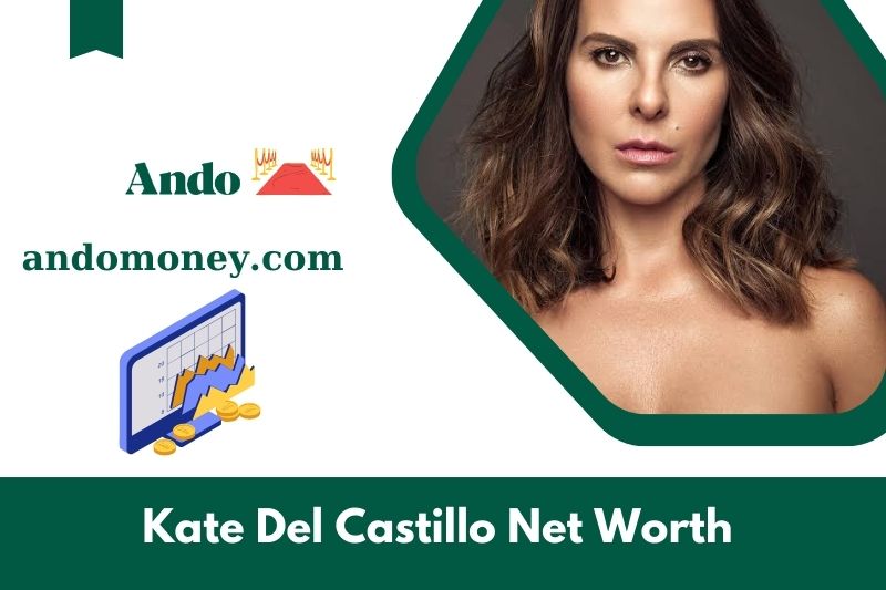 What is Kate del Castillo's net assets in 2025