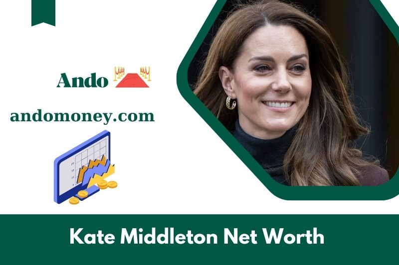 What is Kate Middleton's net assets in 2025