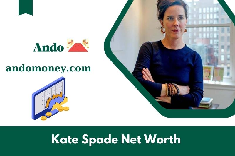 What is Kate Spade's net assets in 2025