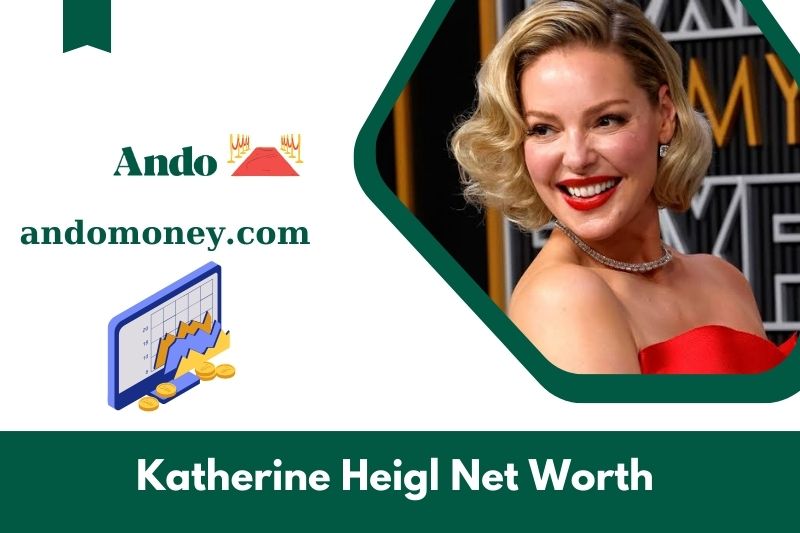 What is Katherine Heigl's net assets in 2025