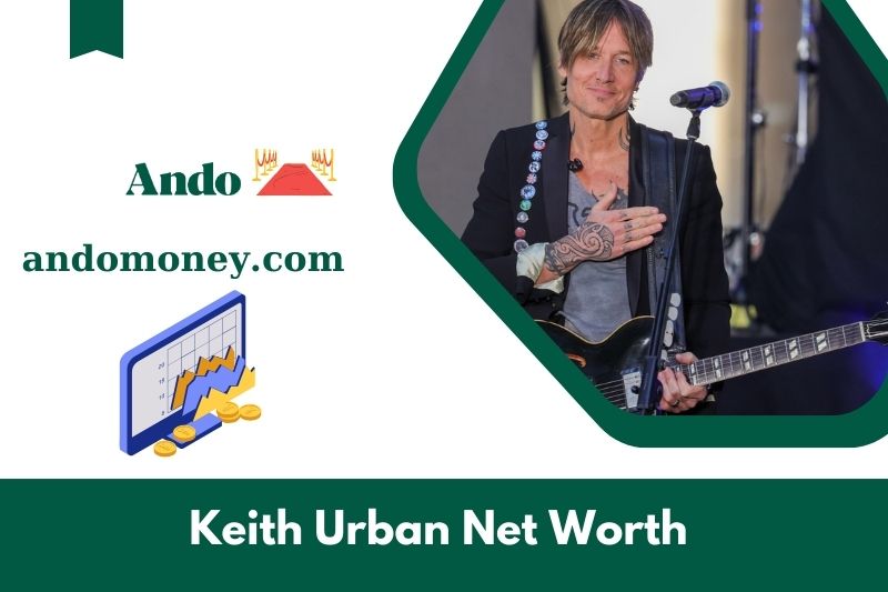 What is Keith Urban's net assets in 2025