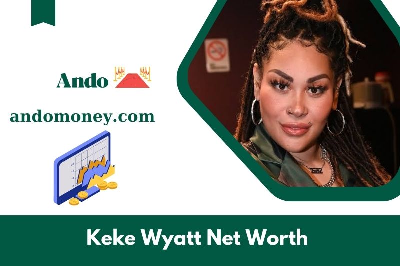 What is Keke Wyatt's net assets in 2025