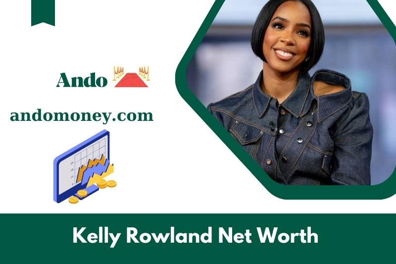 What is Kelly Rowland's net assets in 2025