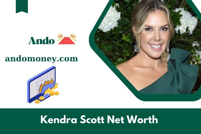 What is Kendra Scott's net assets in 2025