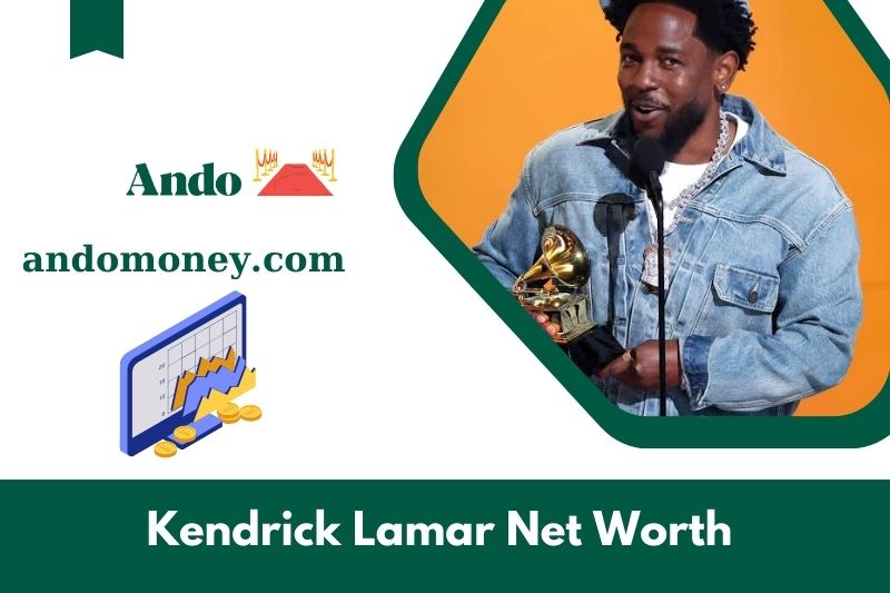 What is Kendrick Lamar's net assets in 2025