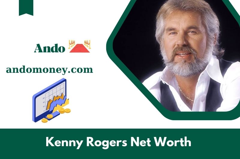 What is Kenny Rogers' net assets in 2025