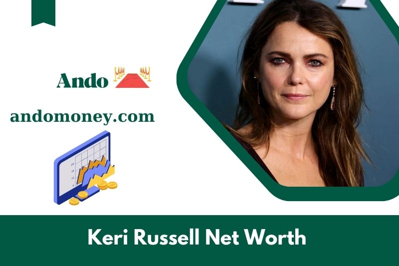 What is Keri Russell's net assets in 2025