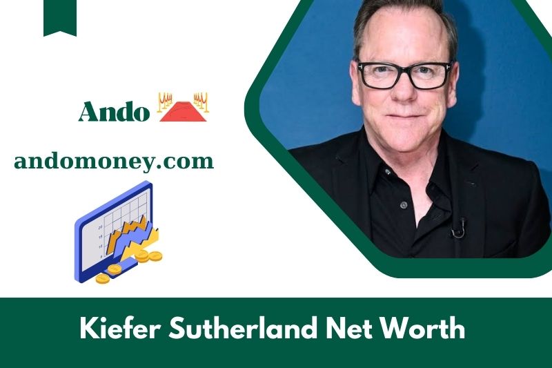 What is net assets from Kiefer Sutherland in 2025