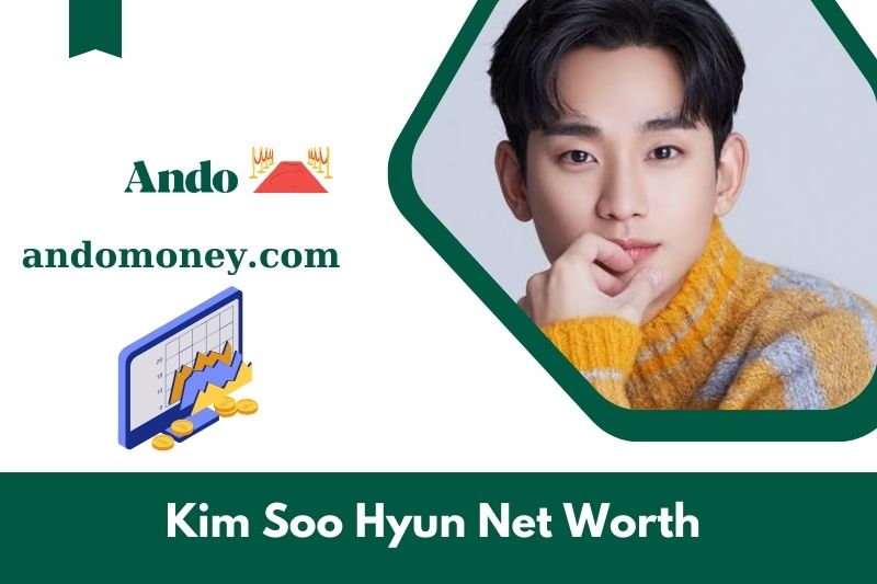 What is Kim Soo Hyun's net assets in 2025