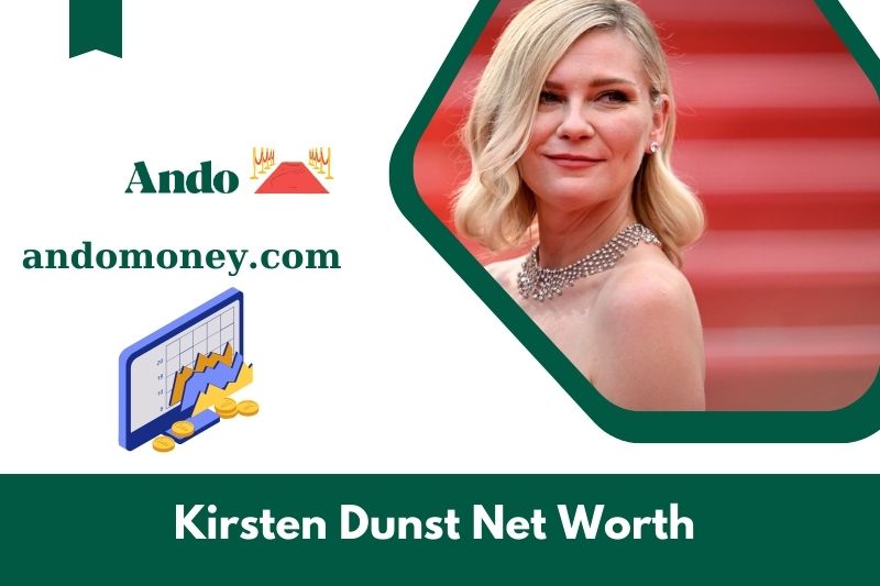 What is Kirsten Dunst's net assets in 2025