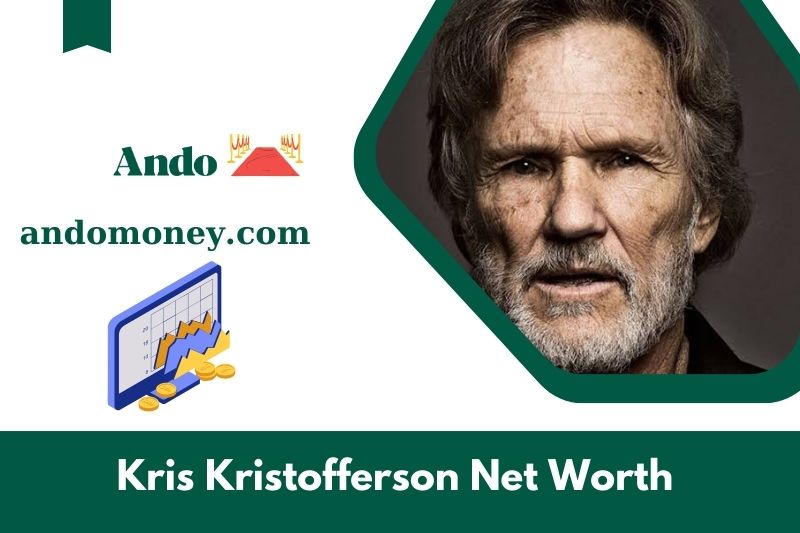 What is the net assets of Kris Kristofferson in 2025