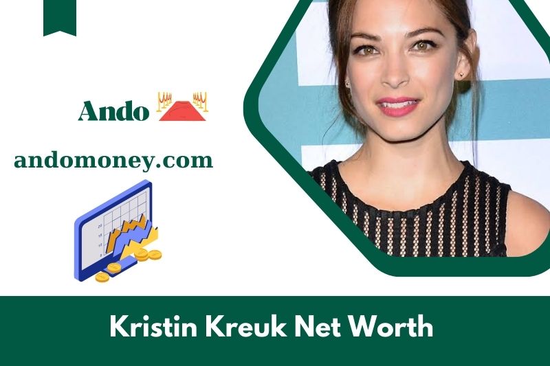 What is Kristin Kreuk's net assets in 2025