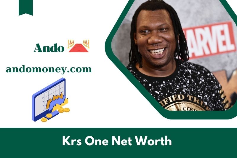 What is KRS One's net assets in 2025