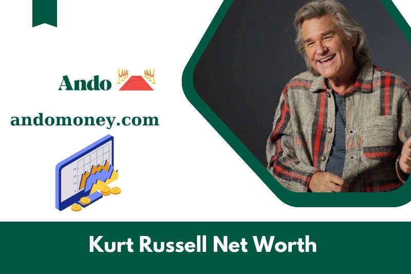 What is Kurt Russell's net assets in 2025