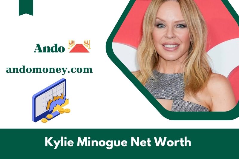 What is Kylie Minogue's net assets in 2025