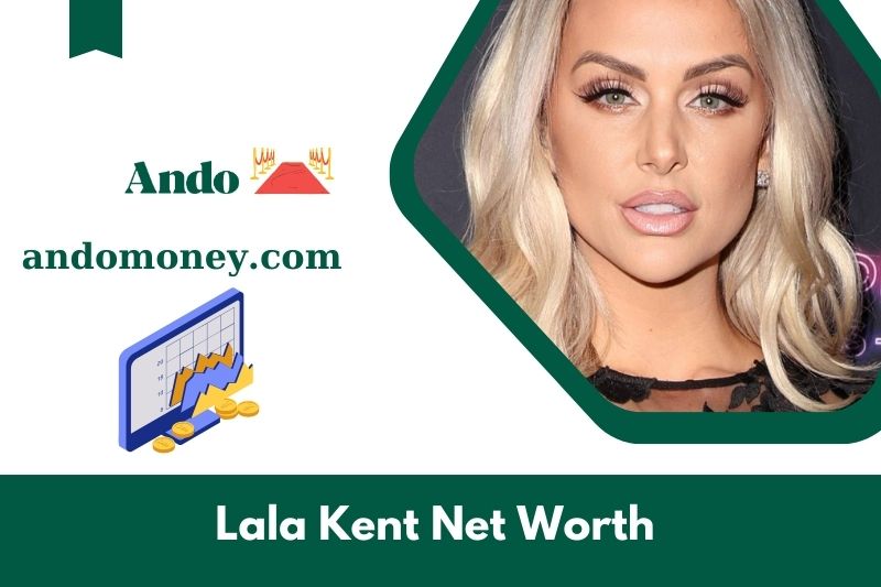 What is the net assets of Lala Kent in 2025