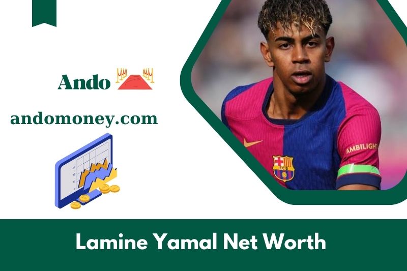 What is Lamin Yamal's net assets in 2025