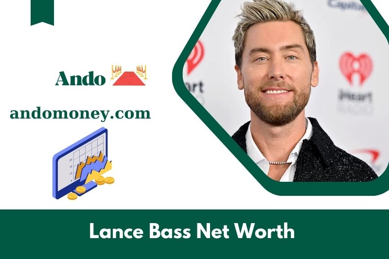 What is the net assets of Lance Bass in 2025