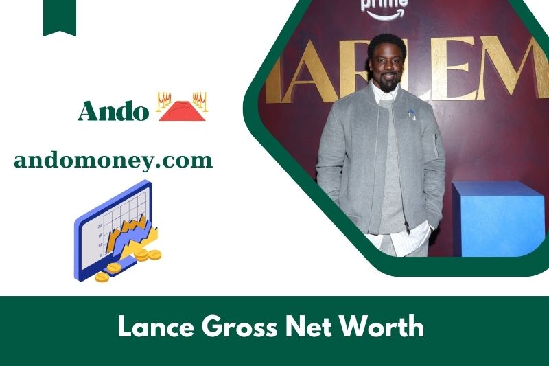 What is the net assets of Lance Gross in 2025