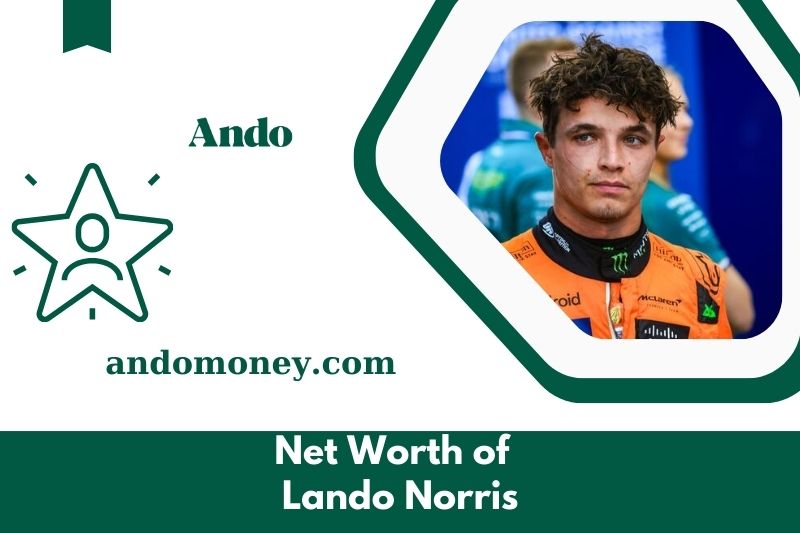 What is the net assets of Lando Norris in 2025