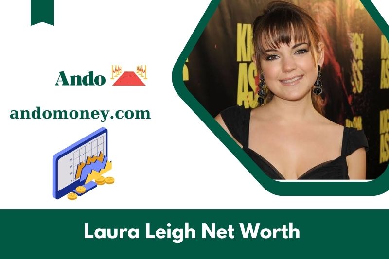 What is Laura Leigh's net assets in 2025