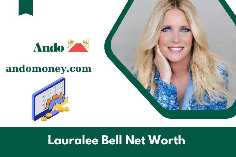 What is the net assets of Laurale Bell in 2025