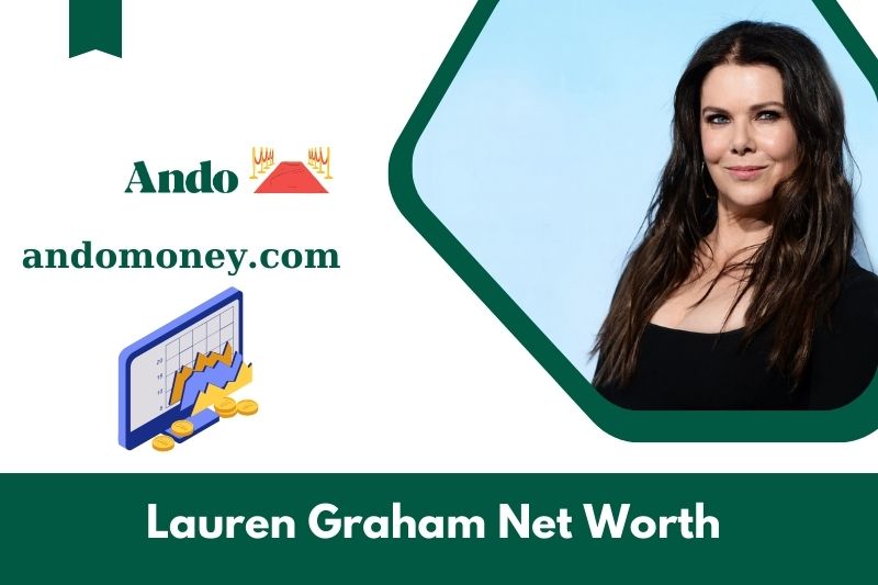 What is Lauren Graham's net assets in 2025