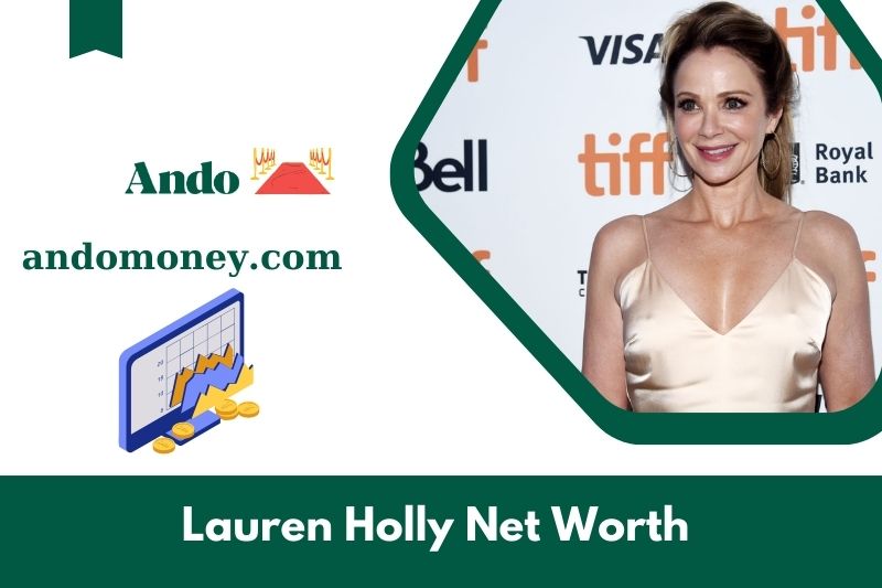 What is Lauren Holly's net assets in 2025